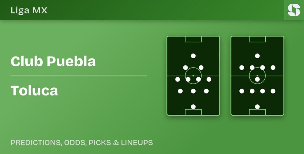 Club Puebla vs Toluca predicted formations