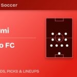 Inter Miami vs San Diego FC predicted formations