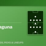 Toluca vs Santos Laguna predicted formations