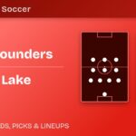 Seattle Sounders vs Real Salt Lake predicted formations