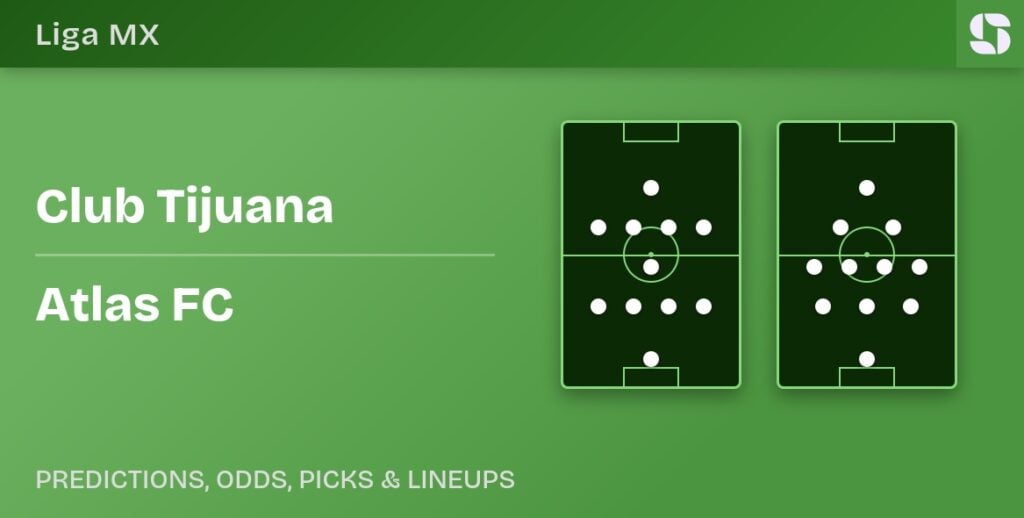 Club Tijuana vs Atlas FC predicted formations