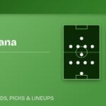 Club Tijuana vs Atlas FC predicted formations