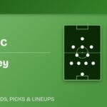 Atlante FC vs Monterrey predicted formations