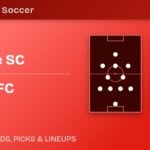 Nashville SC vs Toronto FC predicted formations