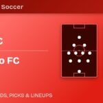Austin FC vs San Diego FC predicted formations