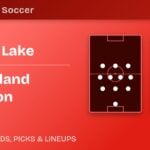 Real Salt Lake vs New England Revolution predicted formations