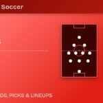 FC Dallas vs LAFC predicted formations