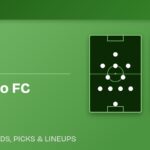 Chivas vs Queretaro FC predicted formations