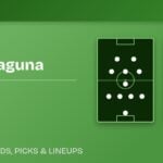 Santos Laguna vs Pachuca predicted formations