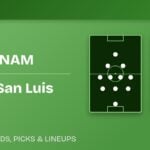 Pumas UNAM vs Atletico San Luis predicted formations