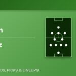 Club Leon vs FC Juarez predicted formations