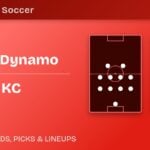 Houston Dynamo vs Sporting KC predicted formations