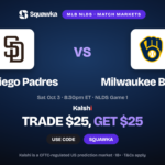 Padres vs Brewers crests, MLB Division Series Game 1 Kalshi promo