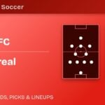 Toronto FC vs CF Montreal predicted formations