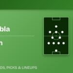 Club Puebla vs Club Leon predicted formations
