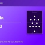 Aston Villa vs Brentford predicted formations