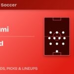 Inter Miami vs DC United predicted formations
