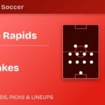 Colorado Rapids vs San Jose Earthquakes predicted formations