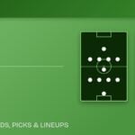 Atlas FC vs Chivas predicted formations