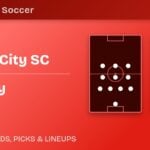 St. Louis City SC vs LA Galaxy predicted formations
