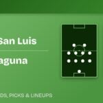 Atletico San Luis vs Santos Laguna predicted formations