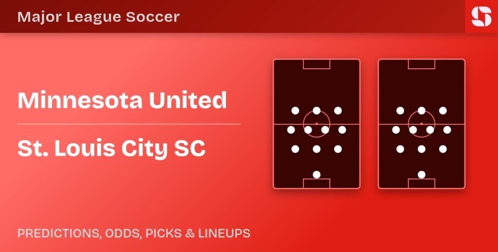 Minnesota United vs St. Louis City SC predicted formations