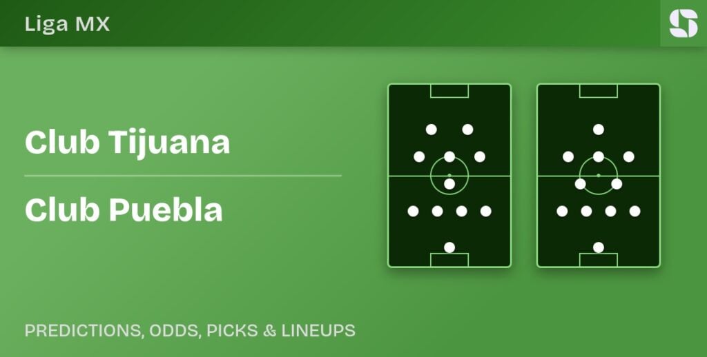 Club Tijuana vs Club Puebla predicted formations