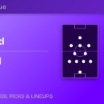 Brentford vs Liverpool predicted formations