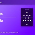 Newcastle vs Aston Villa predicted formations