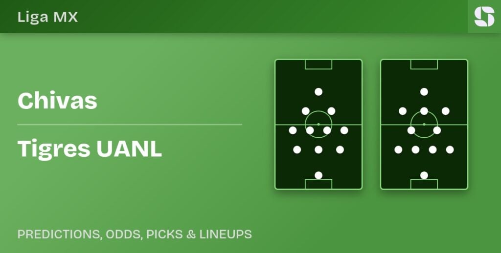 Chivas vs Tigres UANL predicted formations