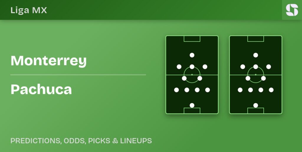 Monterrey vs Pachuca predicted formations