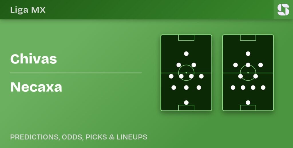 Chivas vs Necaxa predicted formations