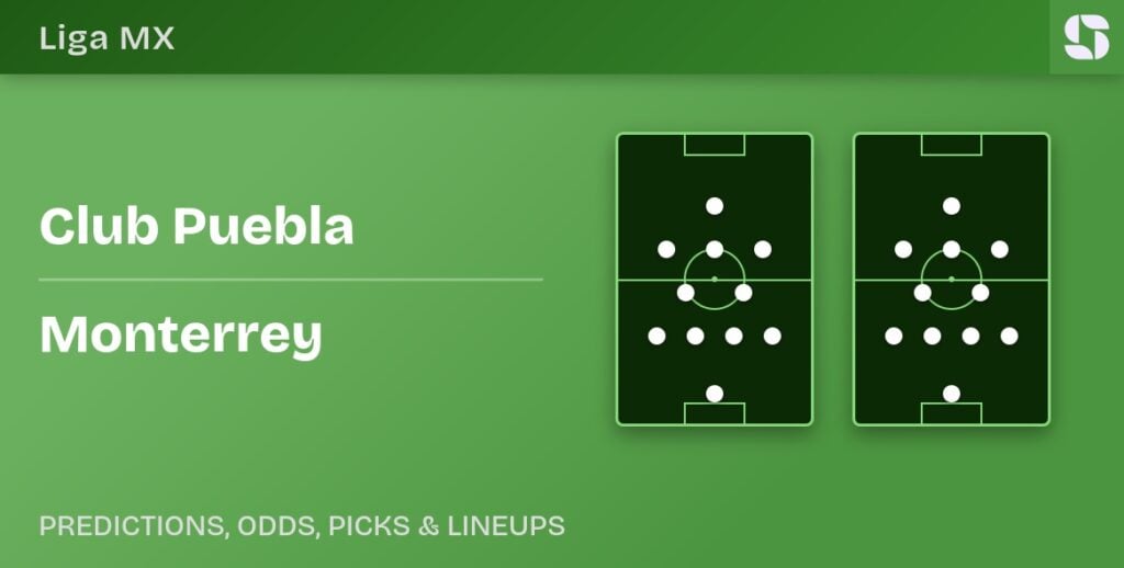 Club Puebla vs Monterrey predicted formations