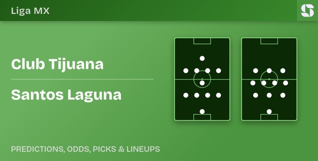 Club Tijuana vs Santos Laguna predicted formations
