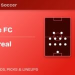 Charlotte FC vs CF Montreal predicted formations
