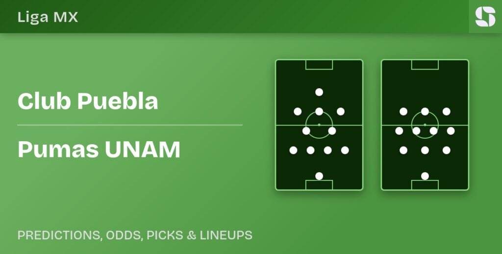 Club Puebla vs Pumas UNAM predicted formations