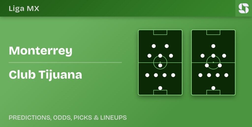 Monterrey vs Club Tijuana predicted formations