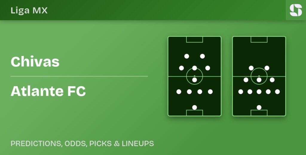 Chivas vs Atlante FC predicted formations