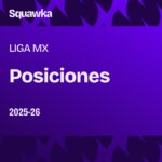 Posiciones de la Liga MX – Clausura 2026