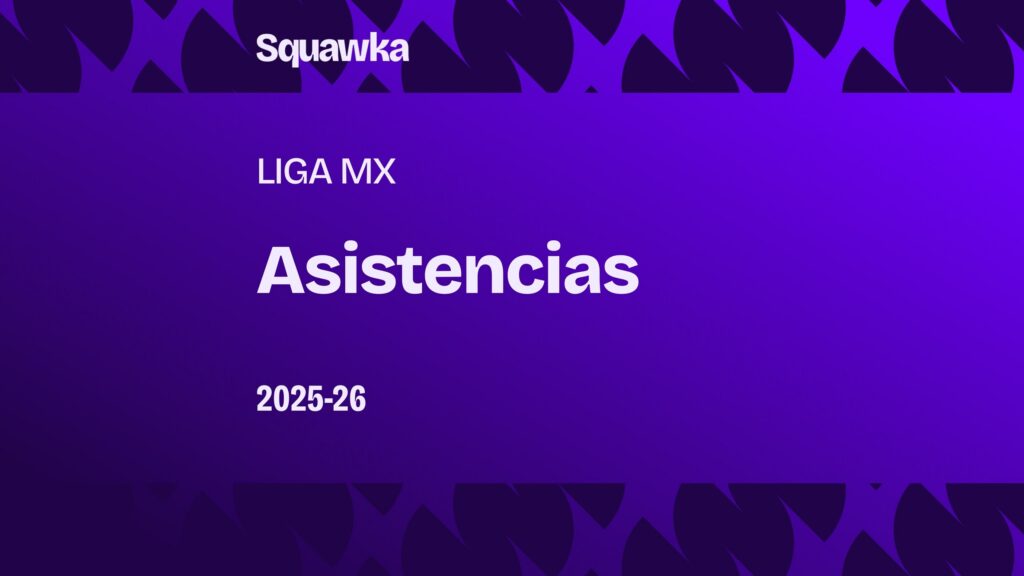 Asistencias de la Liga MX — Clausura 2026