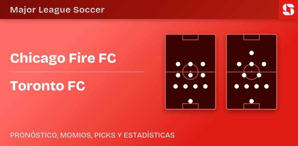 Chicago Fire FC vs Toronto FC: alineaciones predichas