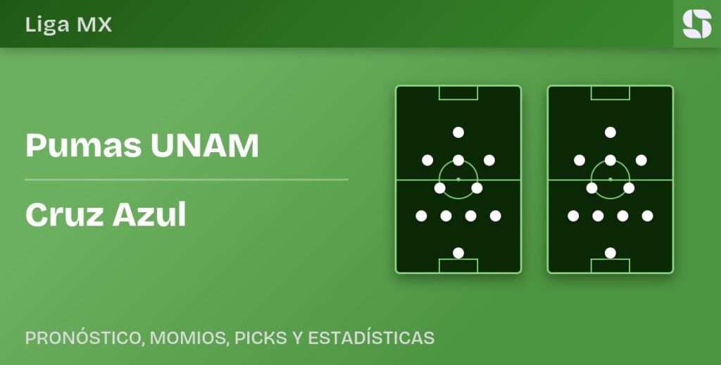 Pumas UNAM vs Cruz Azul Final Liga MX Clausura 2026 vuelta - alineaciones