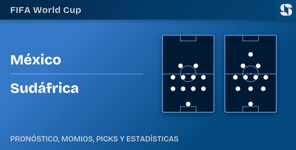 Pronóstico México vs Sudáfrica Mundial 2026