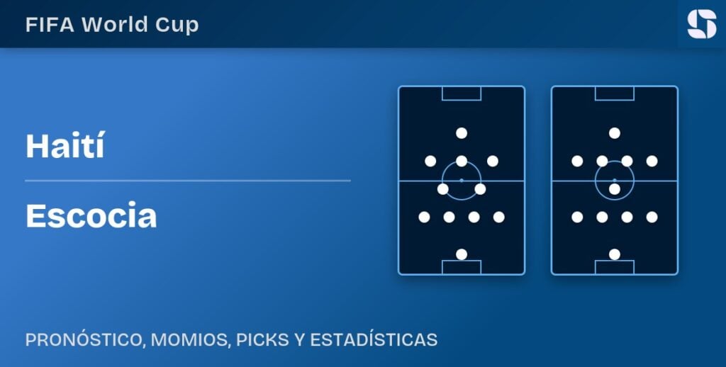 Pronóstico Haití vs Escocia Mundial 2026