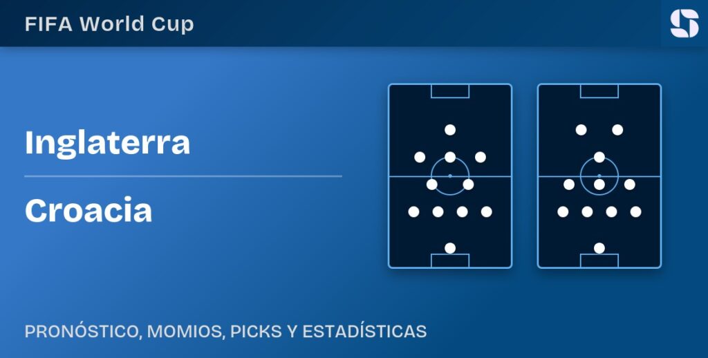 Pronóstico Inglaterra vs Croacia Mundial 2026