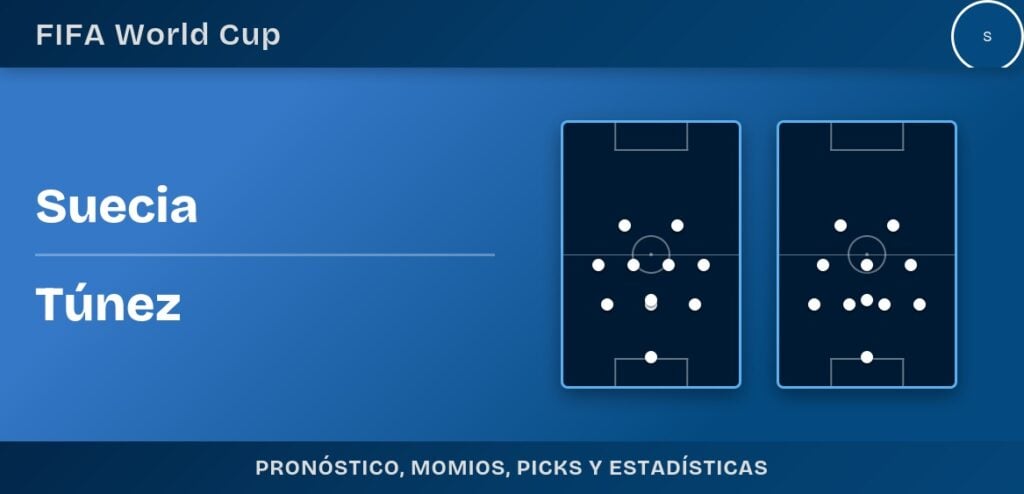 Banner Suecia vs Tunez Mundial 2026 con formaciones