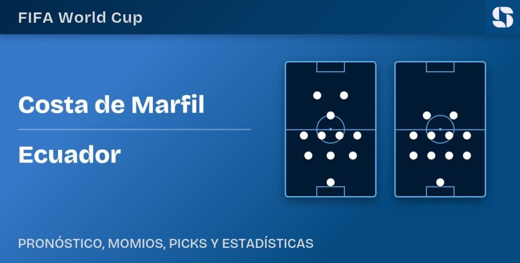 Banner Costa de Marfil vs Ecuador Mundial 2026 con formaciones