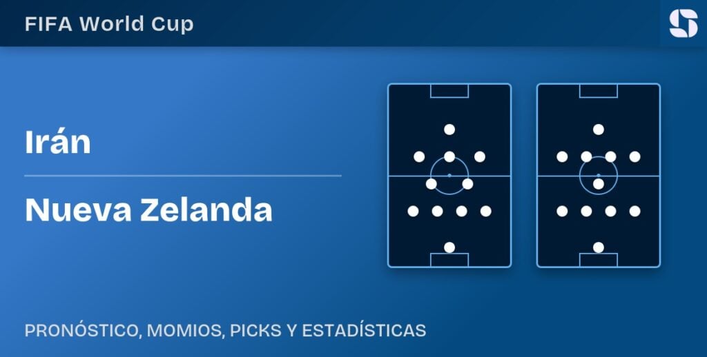 Banner Irán vs Nueva Zelanda Mundial 2026 con formaciones