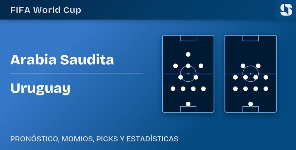 Banner Arabia Saudita vs Uruguay Mundial 2026 con formaciones