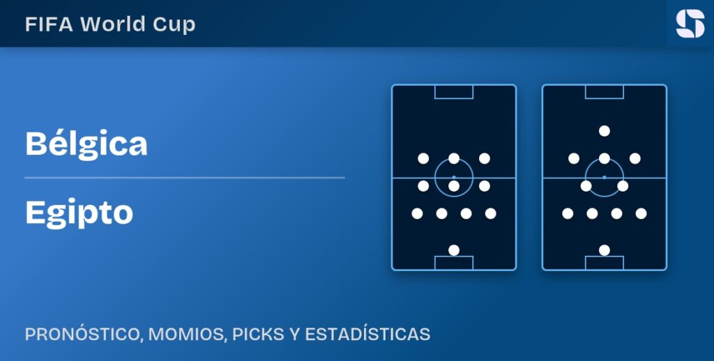 Banner Belgica vs Egipto Mundial 2026 con formaciones